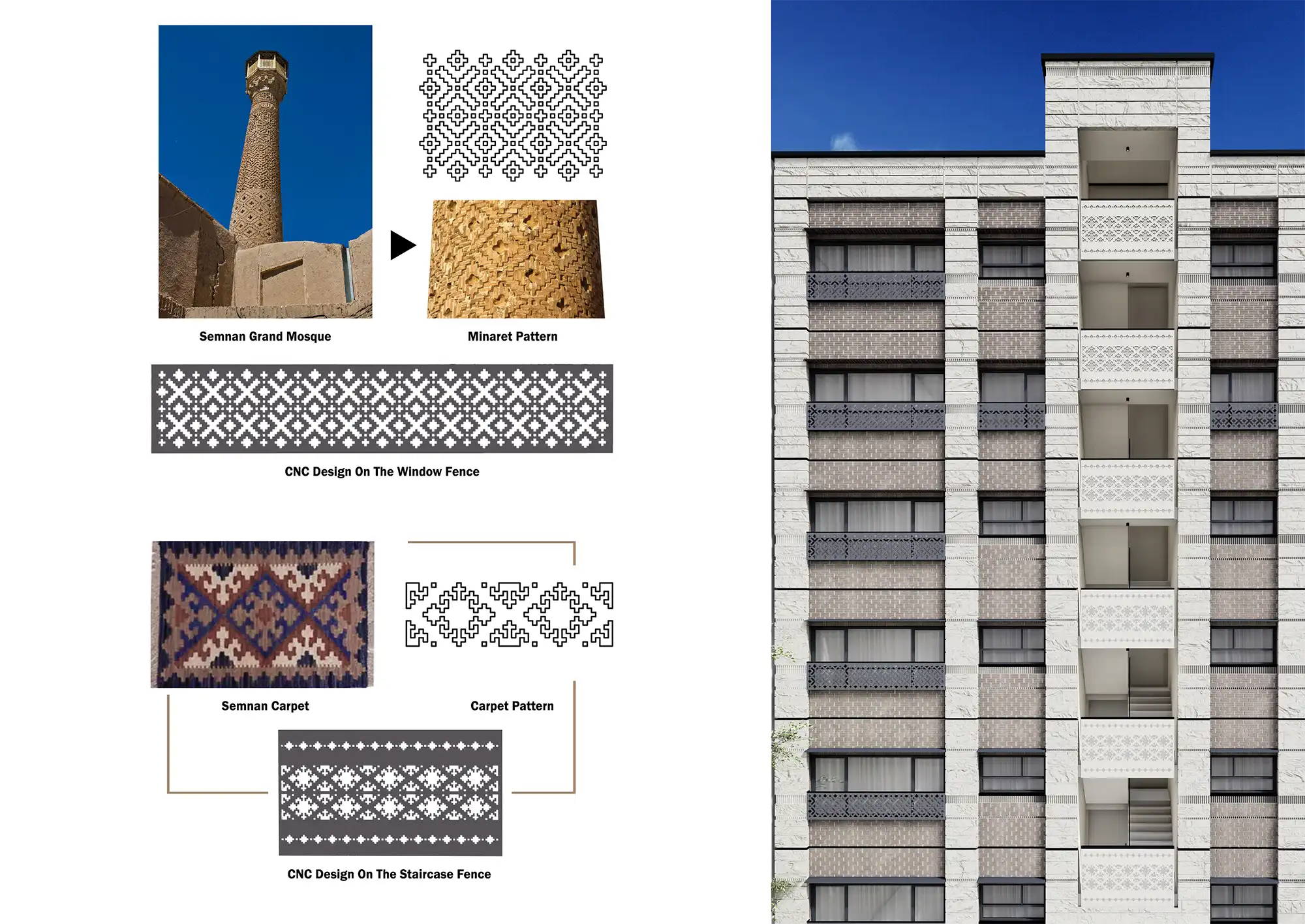 Facade Design | arka